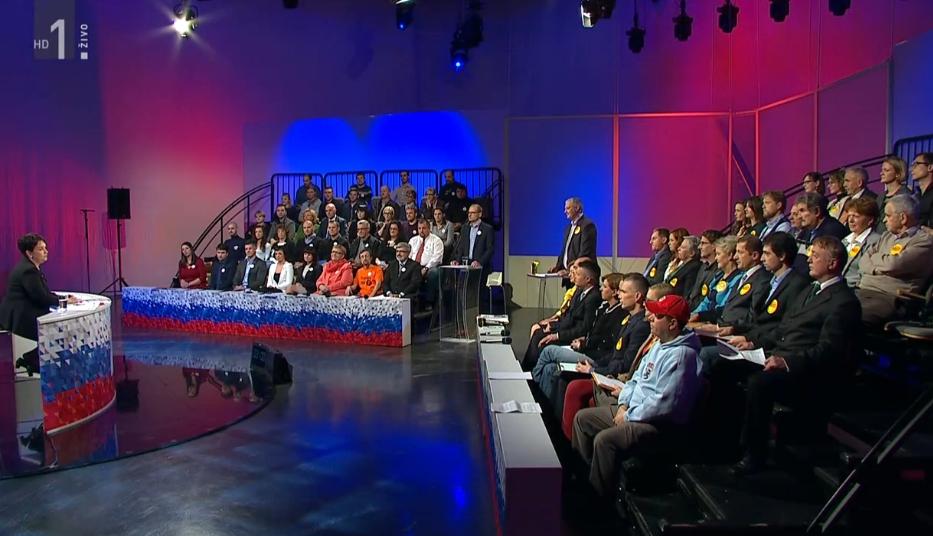 Polariziranje. Politiziranje.